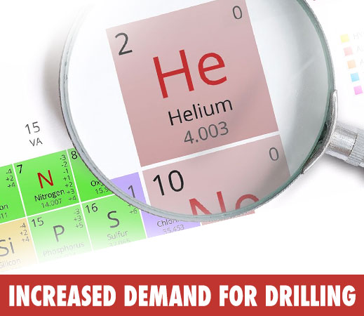 gas helium drilling equipment