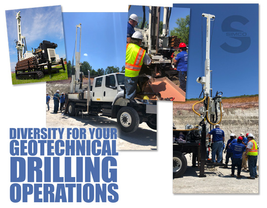 geotechnical drilling rig options